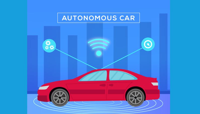 Autonomous Vehicles, Autonomous Cars